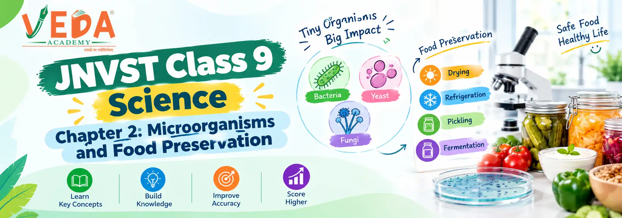 Microorganisms and Food Preservation